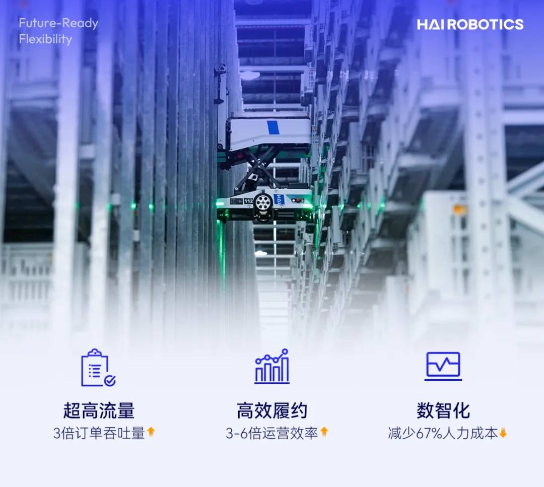 太阳集团tyc创新闪攀系统