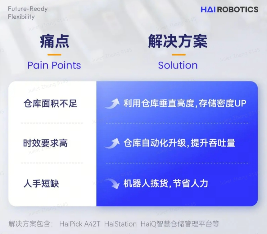 太阳集团tyc