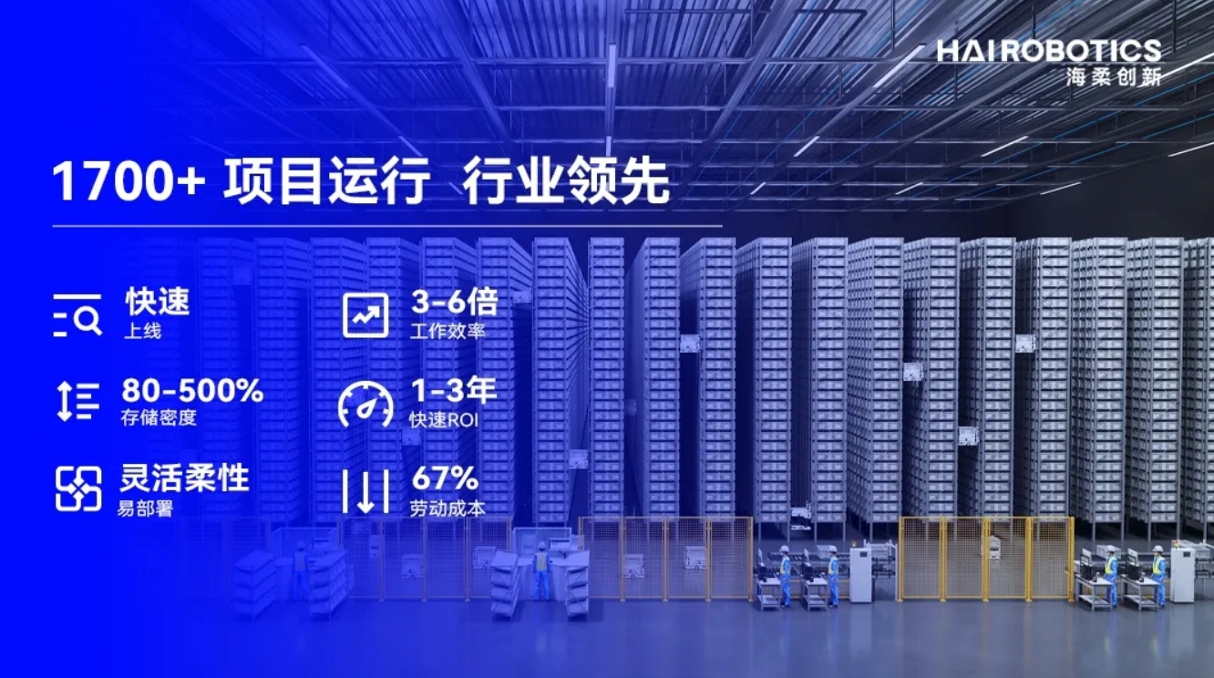 太阳集团tyc创新仓储自动化