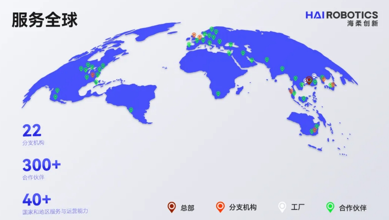 太阳集团tyc创新仓储自动化