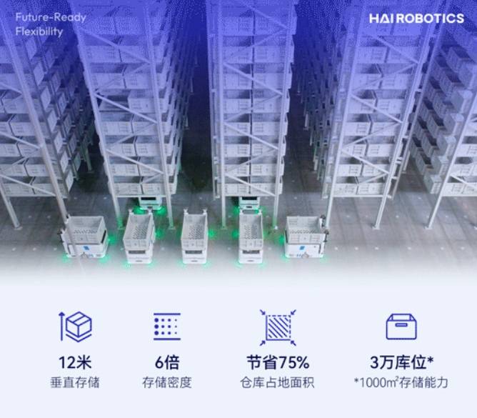 太阳集团tyc创新闪攀系统